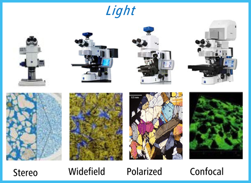 蔡司工業顯微鏡應用案例